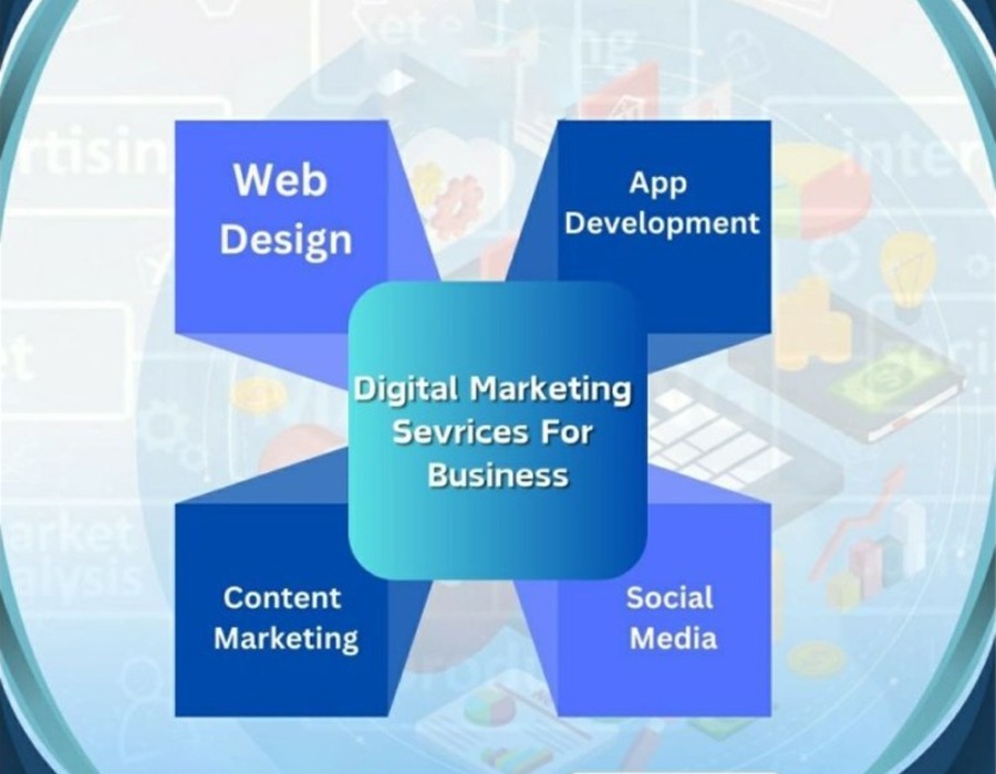 IT Services