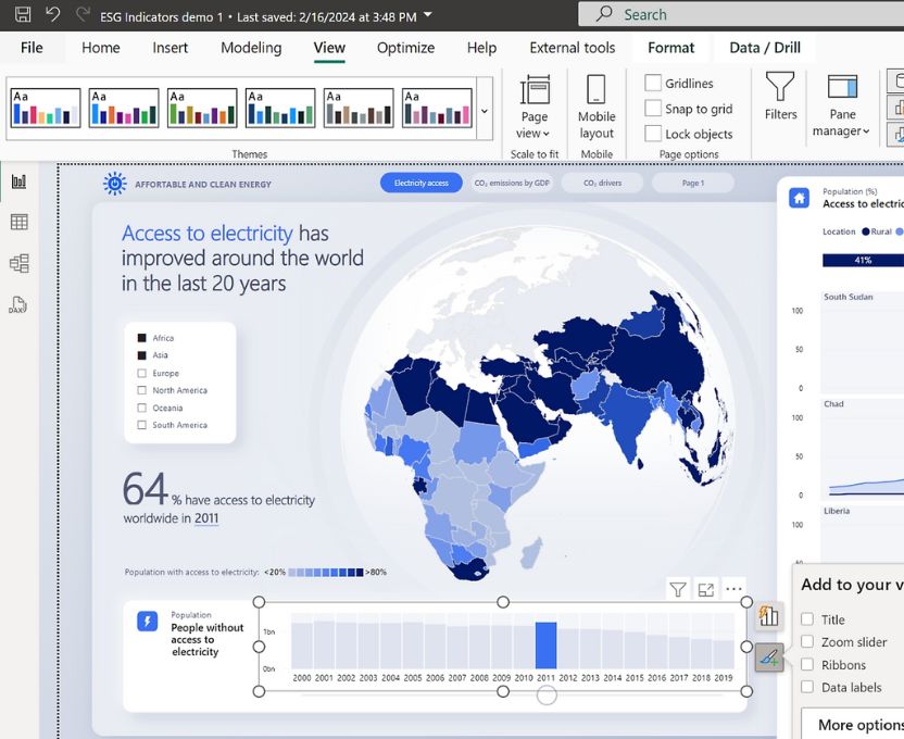 Power BI Integration Services in Noida India | Leading Power BI Consulting & Development Company