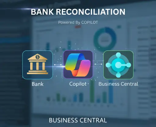 Why Your Bank Balance Doesn’t Match — and How Microsoft Dynamics 365 Business Central Fixes It