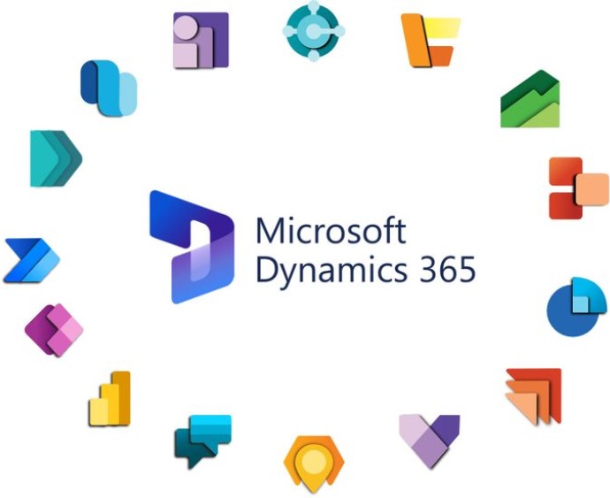 Microsoft Dynamics 365 Business Central Implementation for Scalable Business Growth by Preeminent Softcom