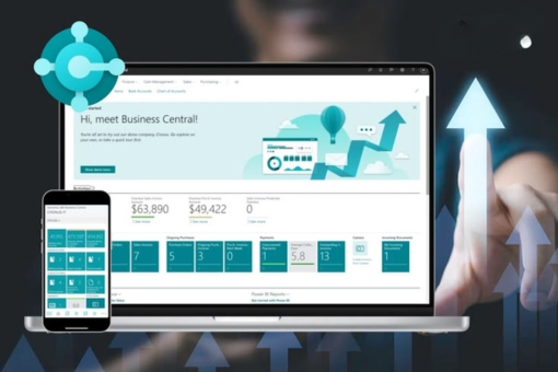 Who Are the Best Microsoft Dynamics 365 Business Central Partners in India?